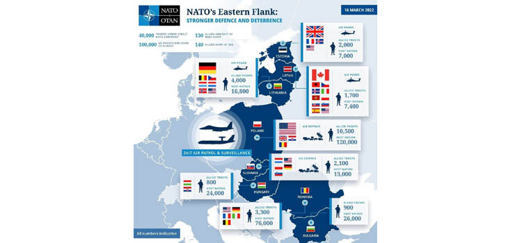 Зачем NATO угрожает России? Зачем NATO угрожает России?