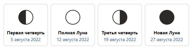 Лунный календарь на август 2022 года