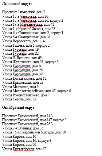Где в Омске в декабре откроются елочные базары (список адресов)