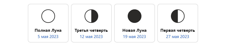 Лунный календарь на май 2023 года