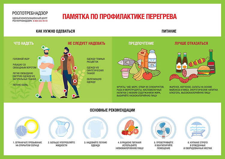 Компот и квас помогут пережить жару: врачи рассказали, как защитить себя от теплового удара