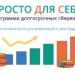 Жители Омской области могут присоединиться к федеральной Программе долгосрочных сбережений