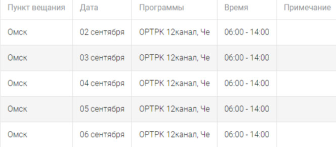 Пять дней будут перебои с телевещанием в Омской области