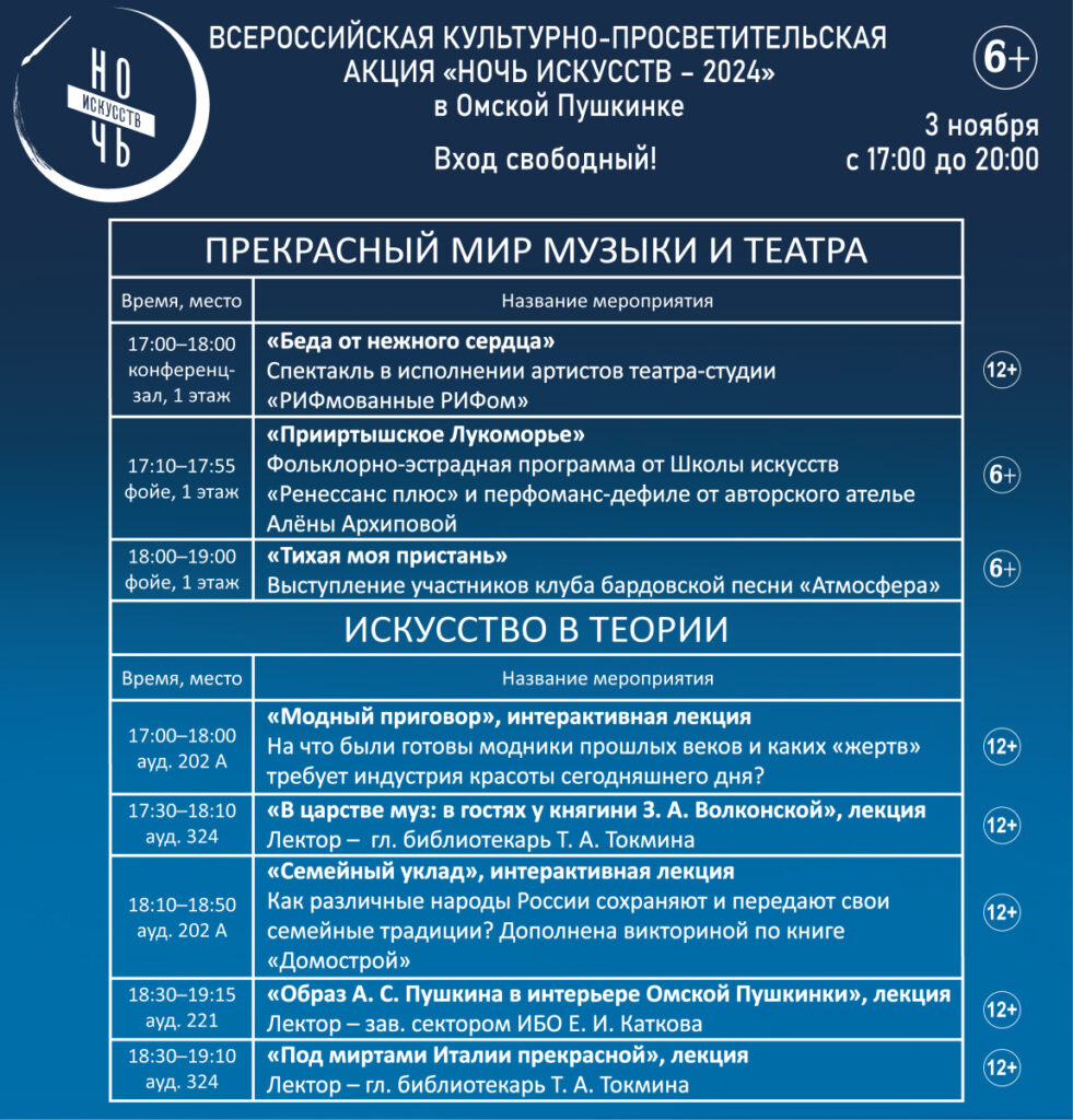 Небесная музыка и ожившие картинки: что готовит омичам "Ночь искусств-2024"