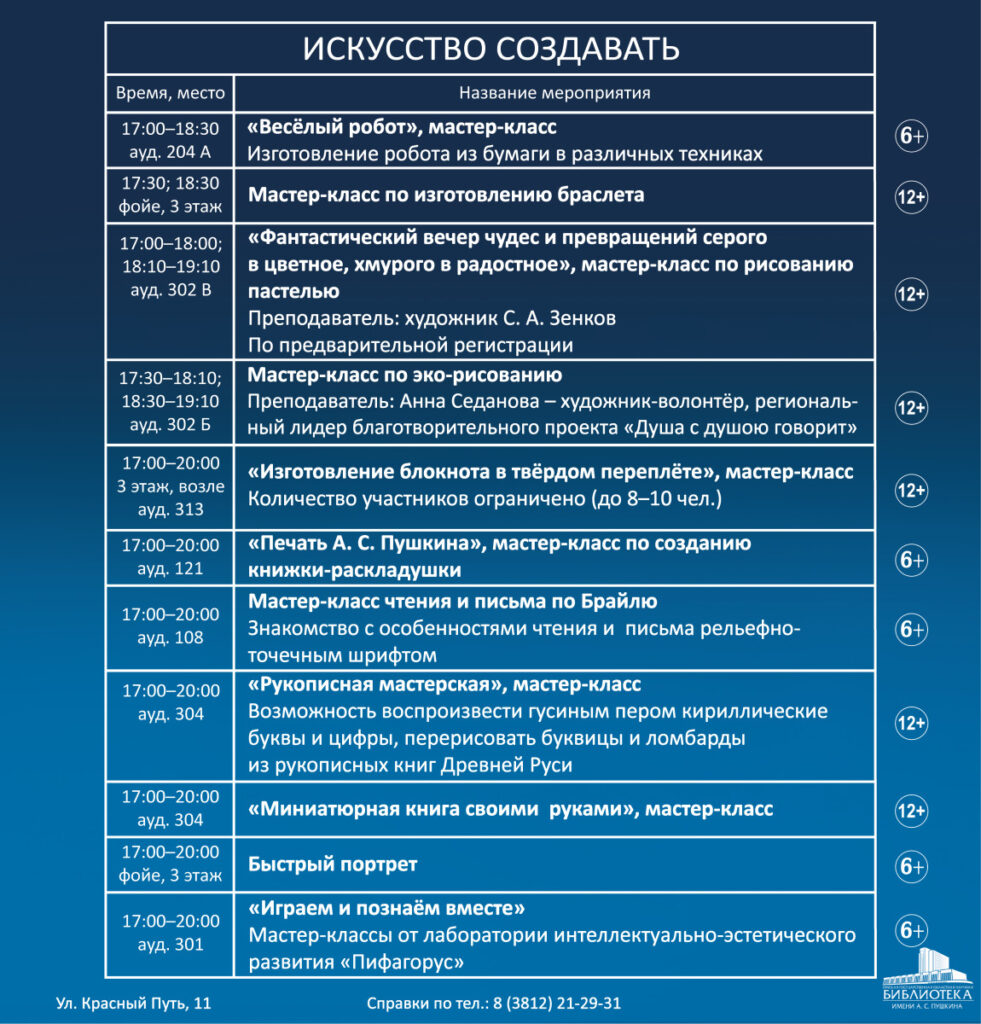 Небесная музыка и ожившие картинки: что готовит омичам "Ночь искусств-2024"