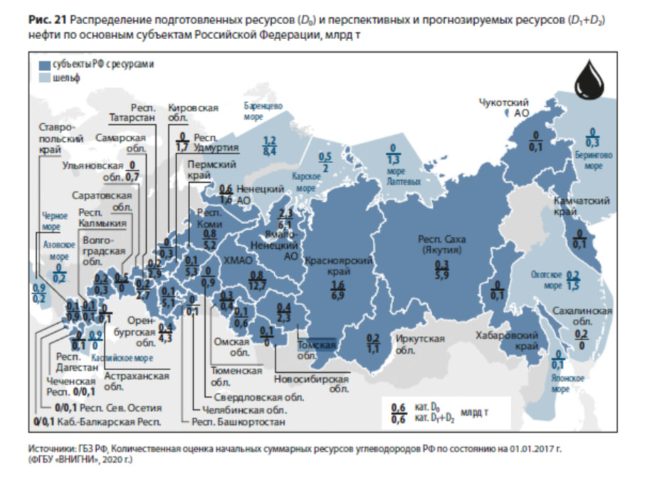 Учёные оценили запасы нефти и газа в Омской области