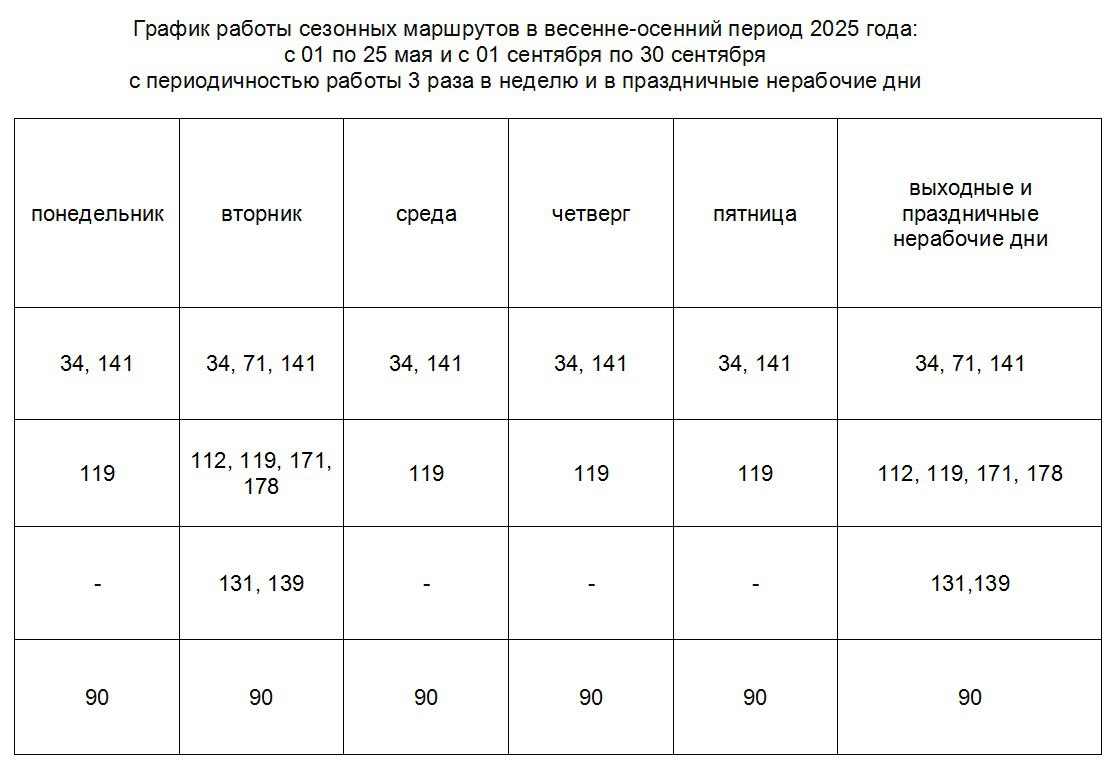 Стало известно, когда автобусы начнут возить омичей по садовым маршрутам в 2025 году. Публикуем расписание