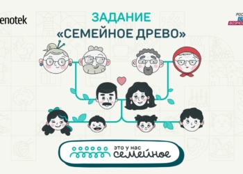 Участникам конкурса «Это у нас семейное» доступны для выполнения все тематические задания дистанционного этапа