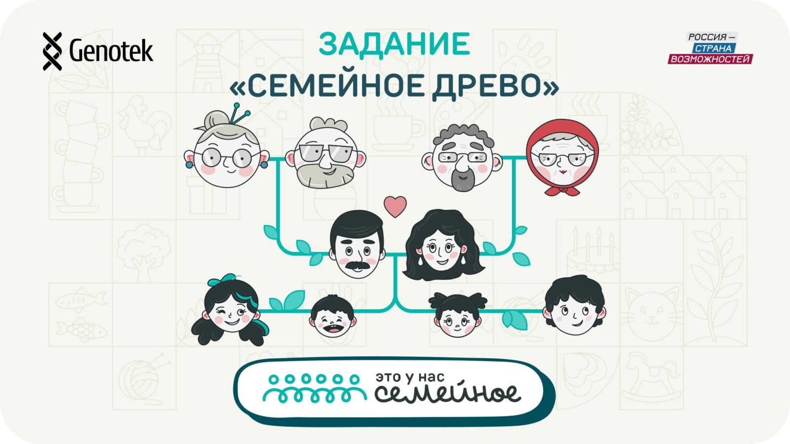 Участникам конкурса «Это у нас семейное» доступны для выполнения все тематические задания дистанционного этапа Участникам конкурса «Это у нас семейное» доступны для выполнения все тематические задания дистанционного этапа