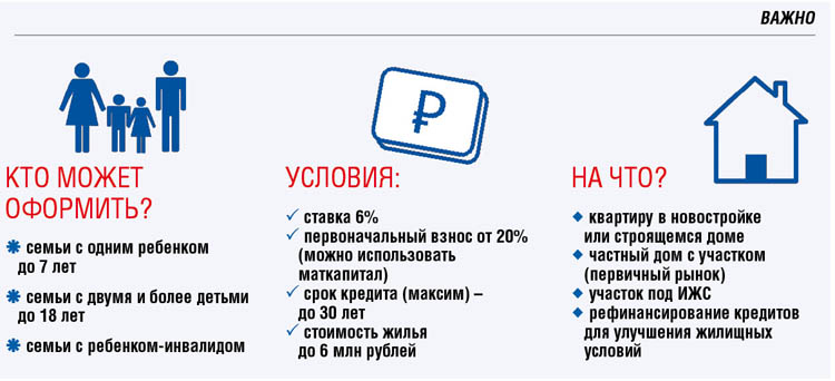Проект "Территория диалога". Омск в развитии: СОЦИАЛЬНАЯ ПОЛИТИКА