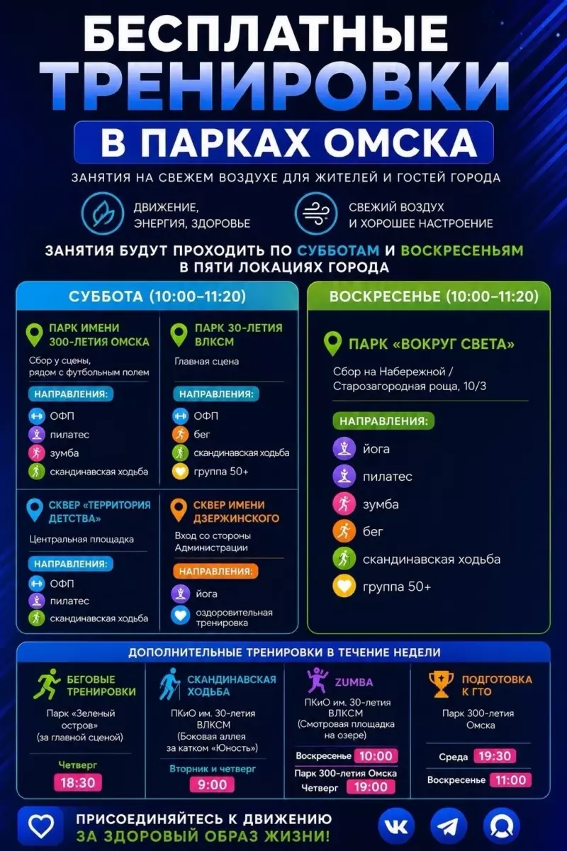 Для омичей организованы бесплатные тренировки в парках и скверах города