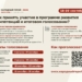 Фото: https://омск.народныйгерой.рф/